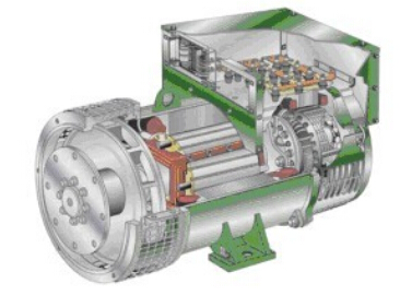 鹰手营子矿发电机内部结构图
